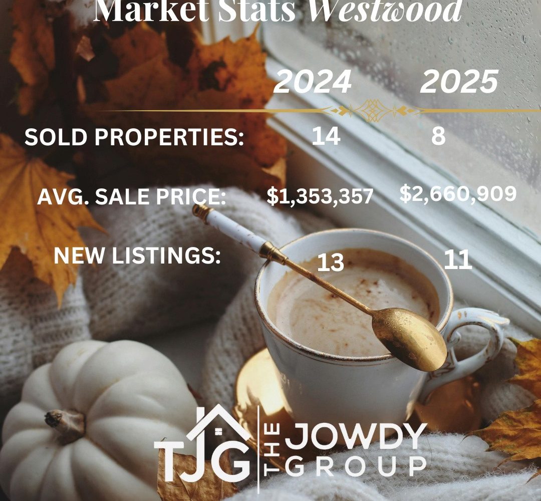 September 2025 Westwood real estate market stats.